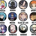 Anime Genres Explained: A Comprehensive Guide from Mecha to Slice of Life